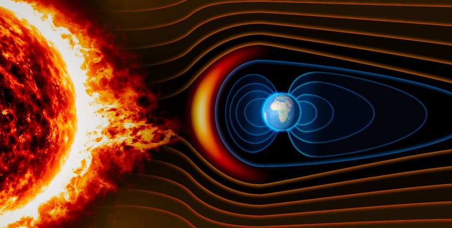 Fotografija: Shema: Zemljino magnetno polje in tok delcev sončnega vetra. FOTO: Shutterstock