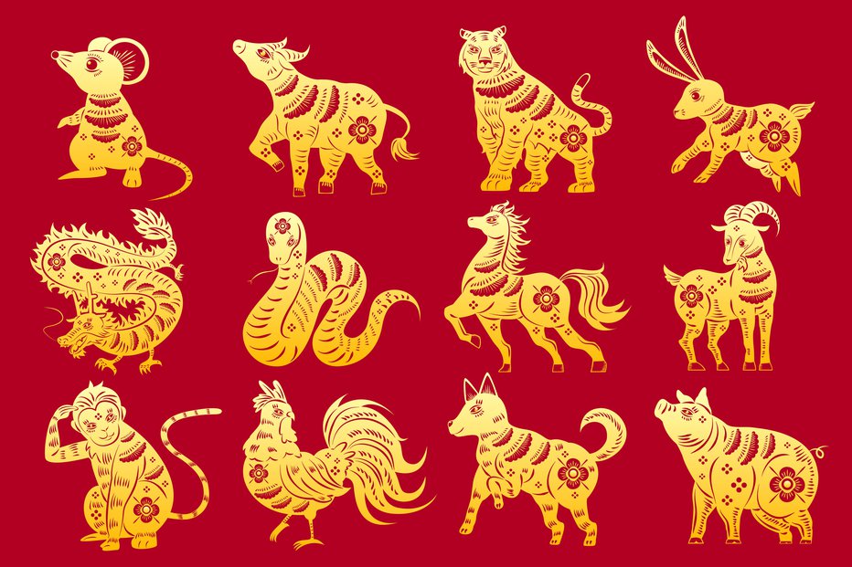 Fotografija: Kitajski horoskop. FOTO: Shutterstock Shutterstock