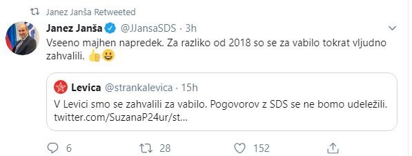 Janez Janša je odgovoril Levici in jo celo pohvalil. FOTO: Twitter