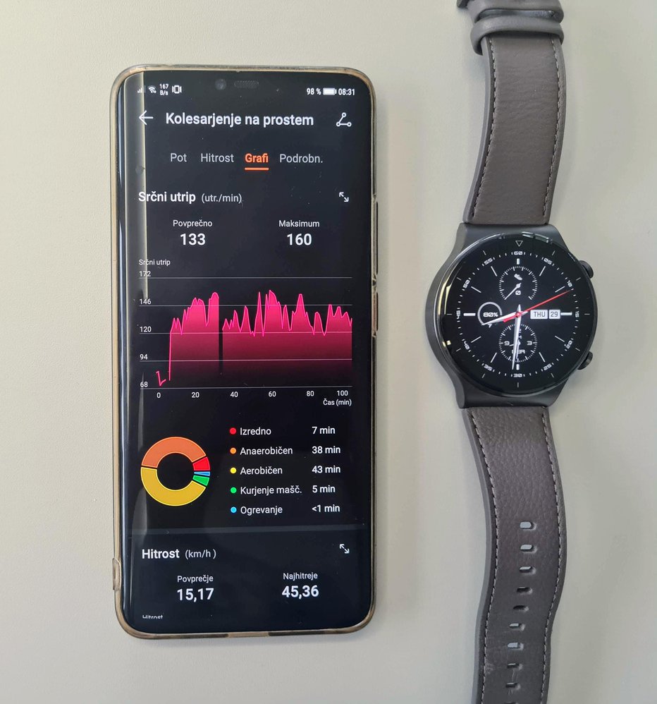 Fotografija: Polni potencial ure izkoristimo z aplikacijo huawei zdravje.