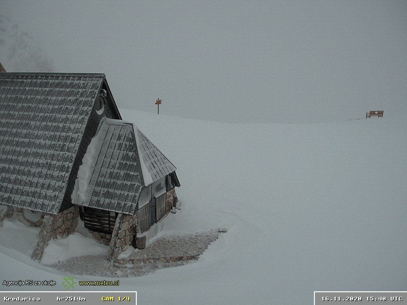 Fotografija: Na Kredarici je snežna odeja debela slaba dva metra. FOTO: Arso
