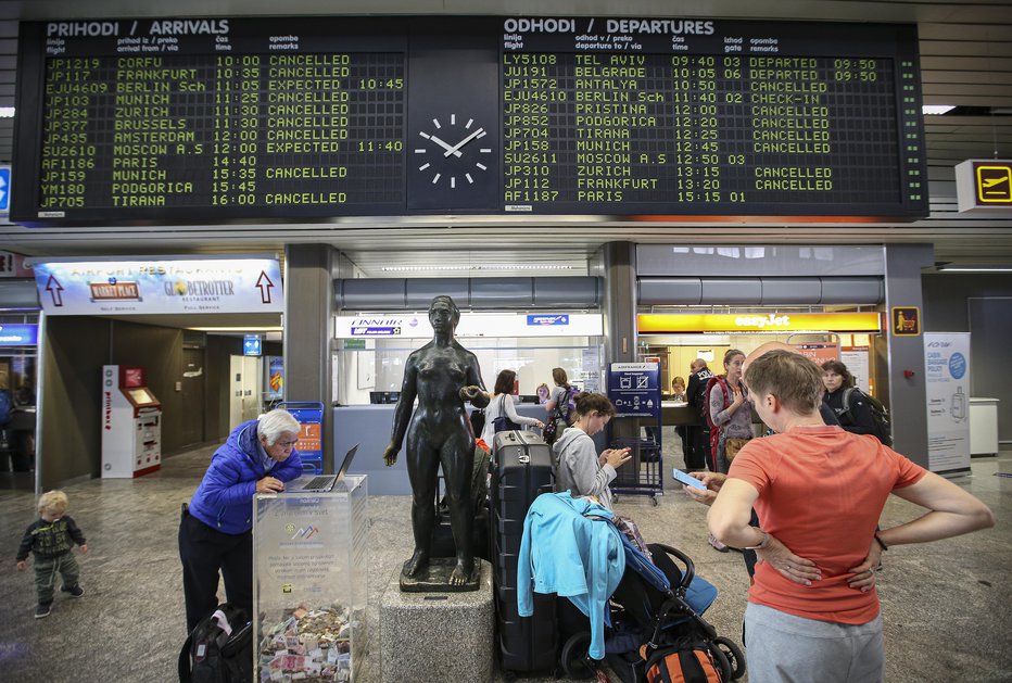Fotografija: Čakajoči potniki na letališču Brnik zaradi odpovedi letov Adrie Airways. FOTO: Jože Suhadolnik