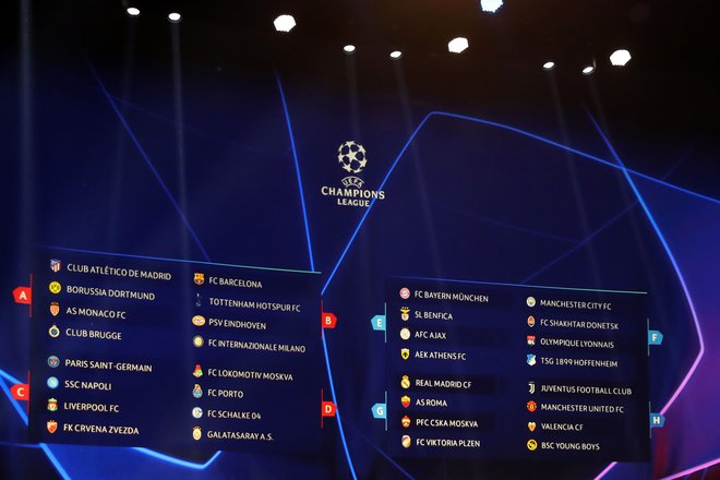 Pogled na razvrstitev 32 klubov v osem skupin lige prvakov za sezono 2018/19.