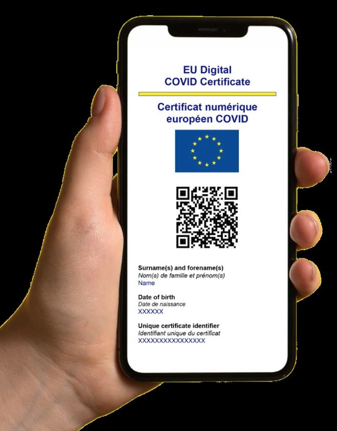 Digitalno covidno potrdilo EU. FOTO: EU Digital Covid Certificate Factsheet