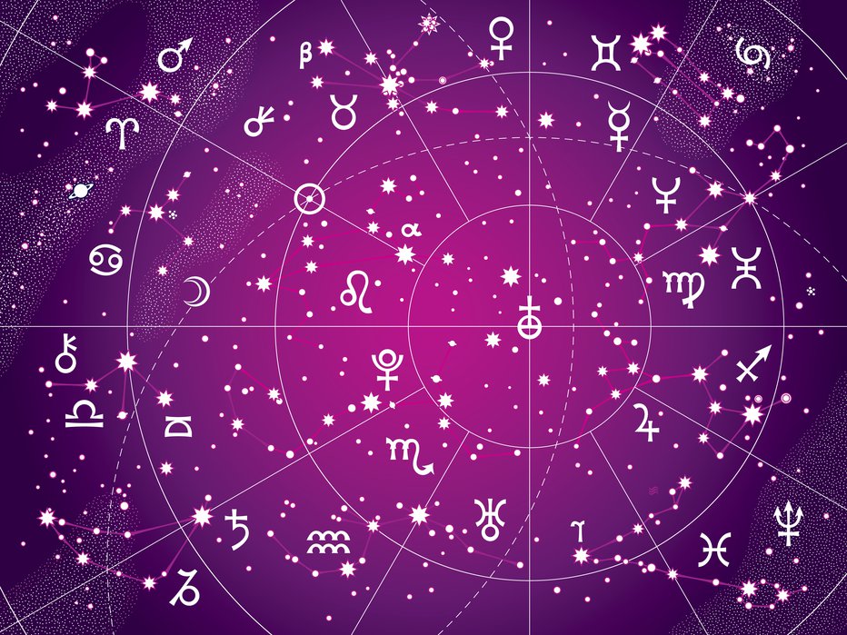 Fotografija: XII Constellations of Zodiac and Its Planets the Sovereigns. Astrological Celestial Chart. (Antique Purple version).
