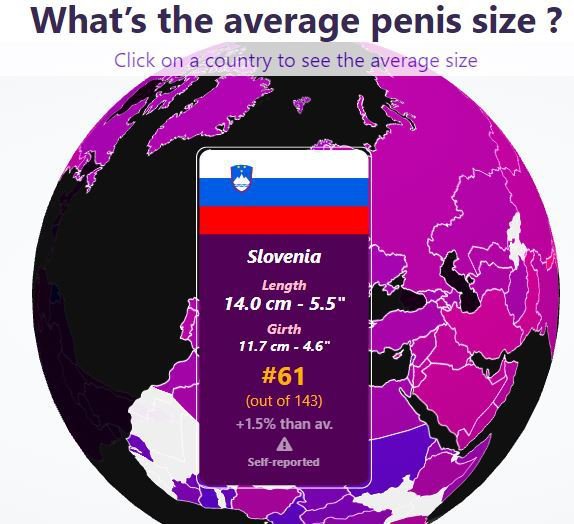 Povprečna dolžina moškega uda je pri nas podobna kot v Albaniji, Hrvati imajo daljše. FOTO: Zaslonski posnetek
