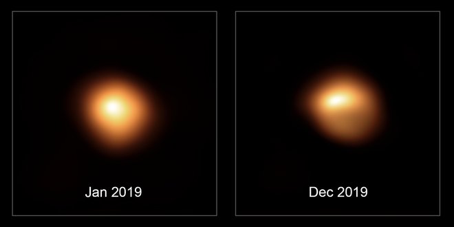 Primerjava zvezde pred nenavadnim izgubljanjem sijaja in potem. FOTO: ESO/M. Montargès et al.