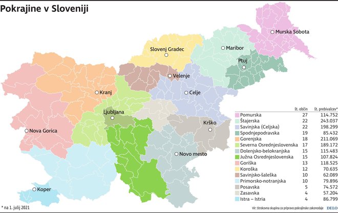 Razdelitev Slovenije na pokrajine po konceptu 15+1. FOTO: Zx/Dk

