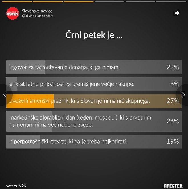 Rezultati ankete. FOTO: zaslonski posnetek
