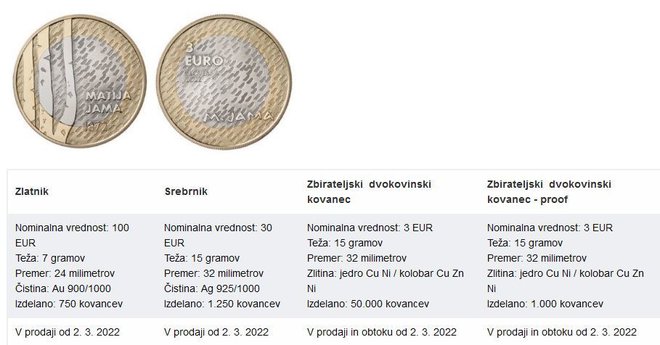 Najnovejši zbirateljski kovanec za tri evre je iz leta 2022. Izdelanih je bilo 50.000 kovancev. FOTO: Zaslonski Posnetek, Banka Slovenija
