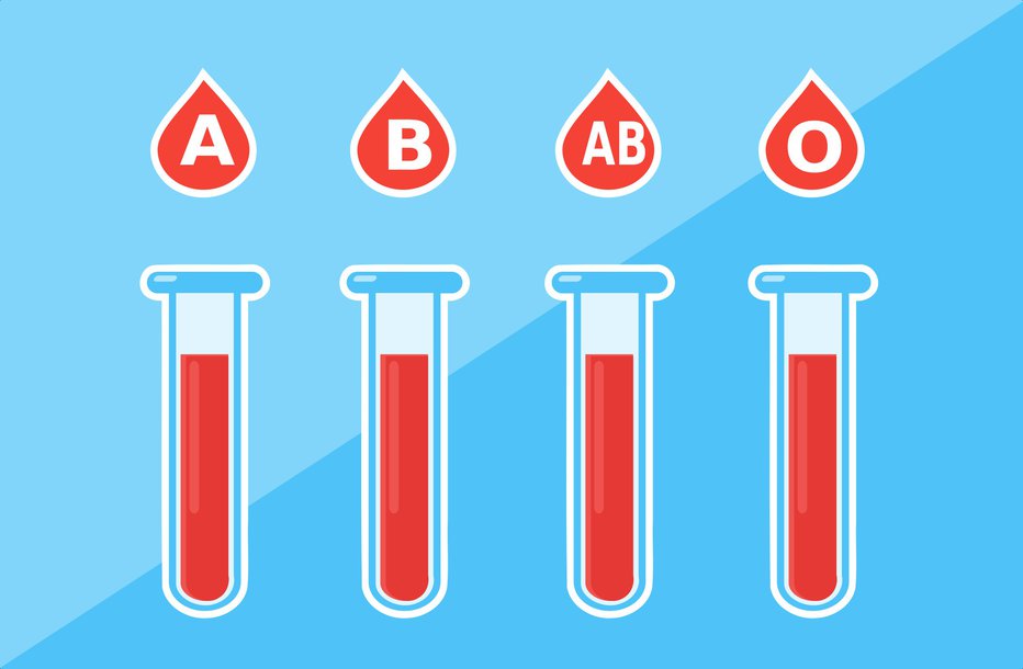 Fotografija: Katera krvna skupina ste? FOTO: Pixabay