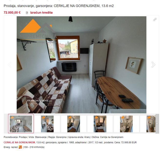 Stanovanje, ki se prodaja za 72.000 evrov. FOTO: Posnetek Zaslona Nepremičnine.net